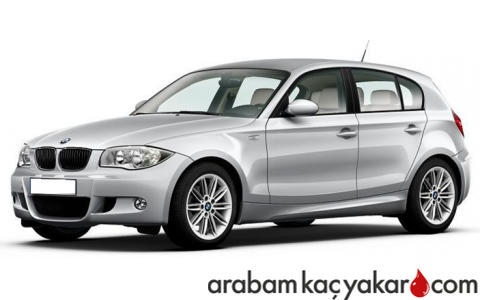 E81/E87