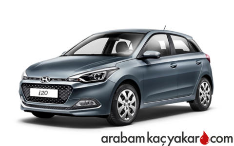 i20 1.4 CRDi blue