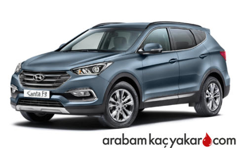 Santa Fe 2.2 CRDi blue