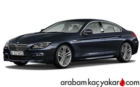 F06 Gran Coupe