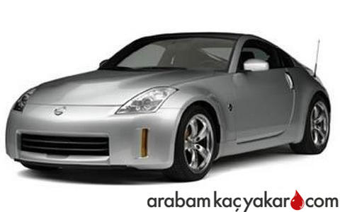 350Z Roadster