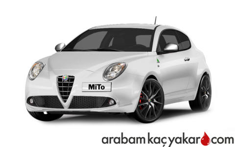 MiTo Quadrifoglio