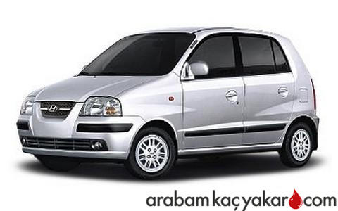 Atos MXI