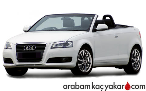 A3 8P Cabriolet