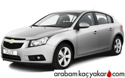 Cruze