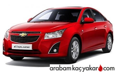 Cruze 2.0TD