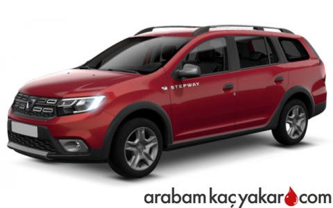 Logan MCV Stepway dCi Start&Stop