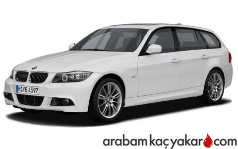 E91