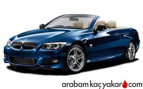 E93 Cabrio