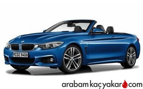 420d Cabrio
