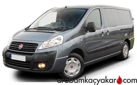 Scudo I Kombi