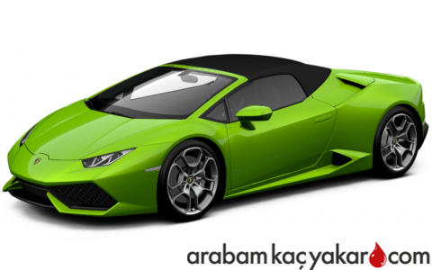 Huracan Spyder LP610-4