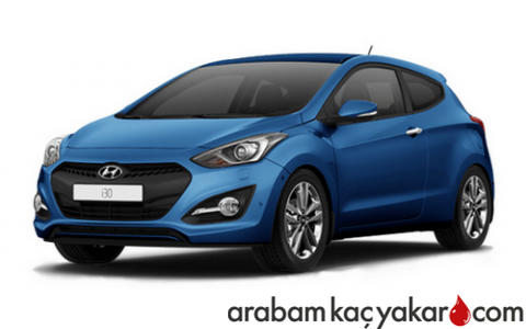 i30 Coupe 1.6 CRDi blue