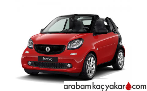 Fortwo Cabrio