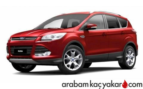 Kuga 1.5 EcoBoost Start/Stopp