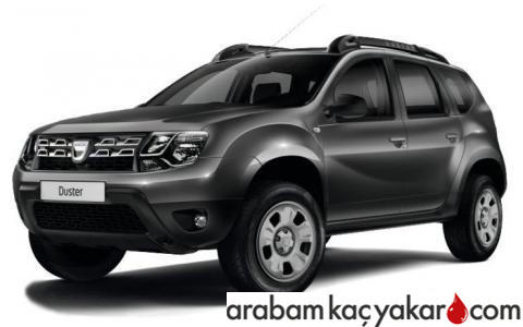 Duster dCi Start&Stop