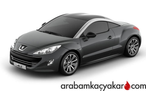 RCZ