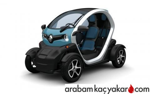 Twizy