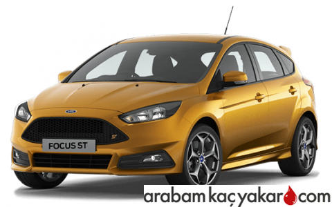 Focus ST 2.0 TDCi Start/Stopp