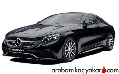 S 63 AMG Coupe