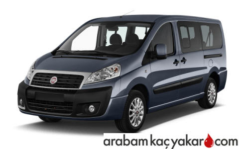 Scudo Kombi Multijet DPF