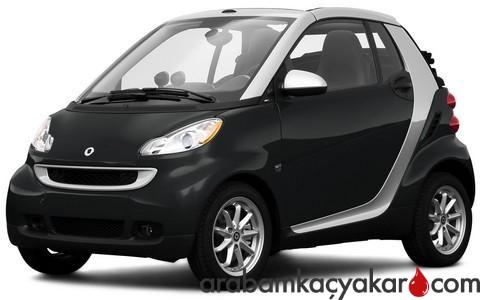 Fortwo Coupe