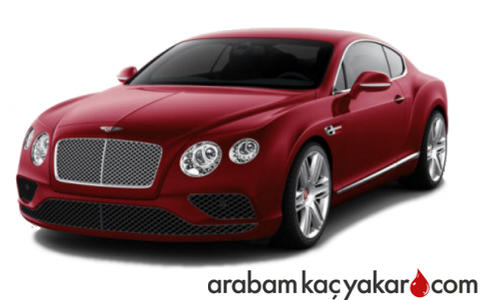 Continental GT Convertible Speed