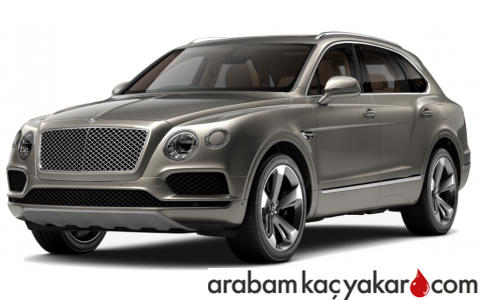 Bentayga W12