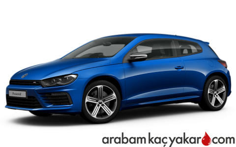 Scirocco 3 R