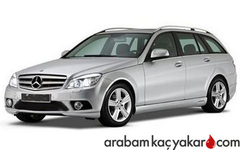 W204 Estate