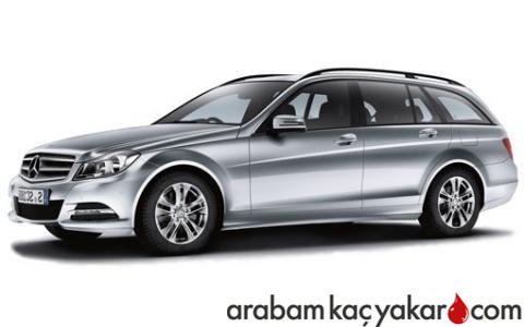 W204 Estate