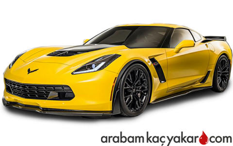 Corvette Z06 Coupe
