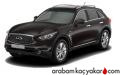 QX70 5.0