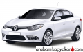 Fluence dCi