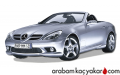 SLK 200 Kompressor