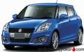 Swift 1.3 DDiS
