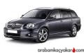 Avensis Combi 2.0 D-4D