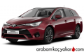 Avensis Touring Sports 1.8